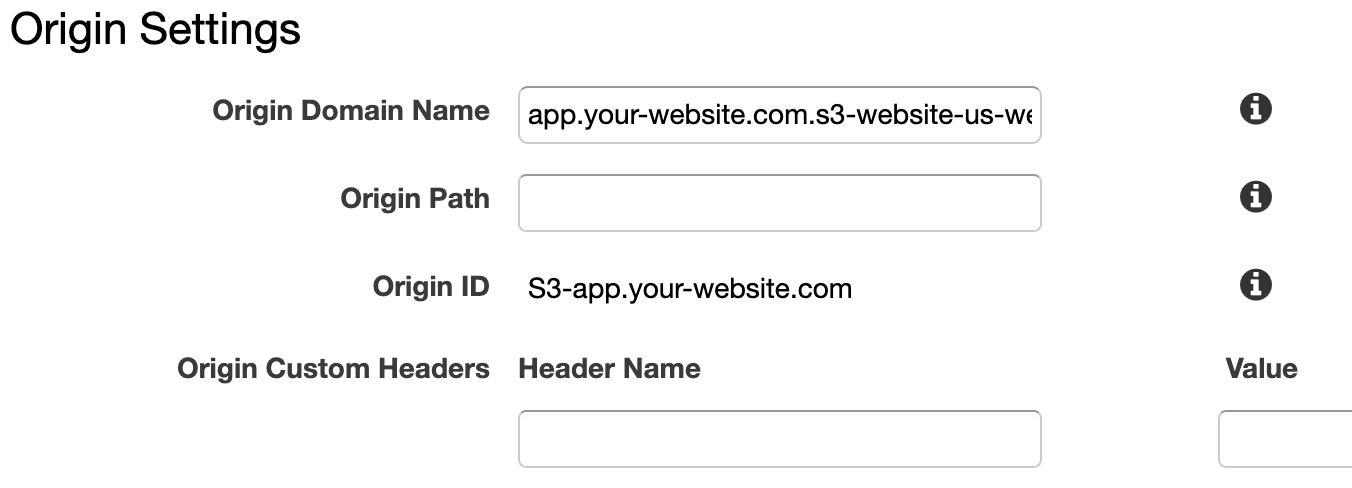 CloudFront Setup Screenshot