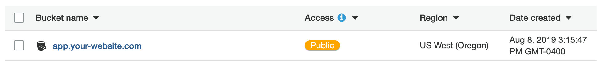 S3 Buckets Screenshot